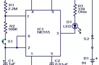 Độ nhạy của mạch thời gian
